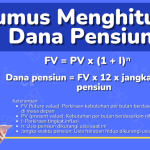Panduan Lengkap Cara Menghitung Dana Cadangan Operasional Bisnis Untuk Keamanan Finansial