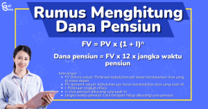 Panduan Lengkap Cara Menghitung Dana Cadangan Operasional Bisnis Untuk Keamanan Finansial